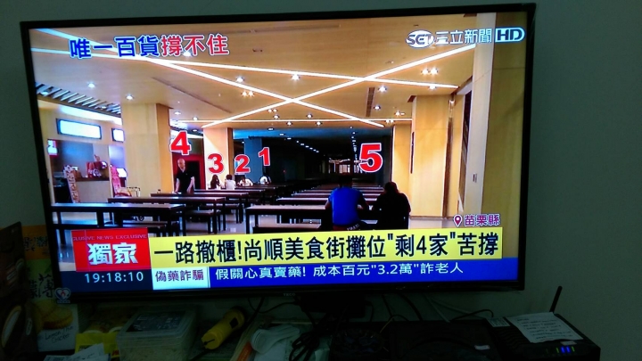 尚順...未來發展@@