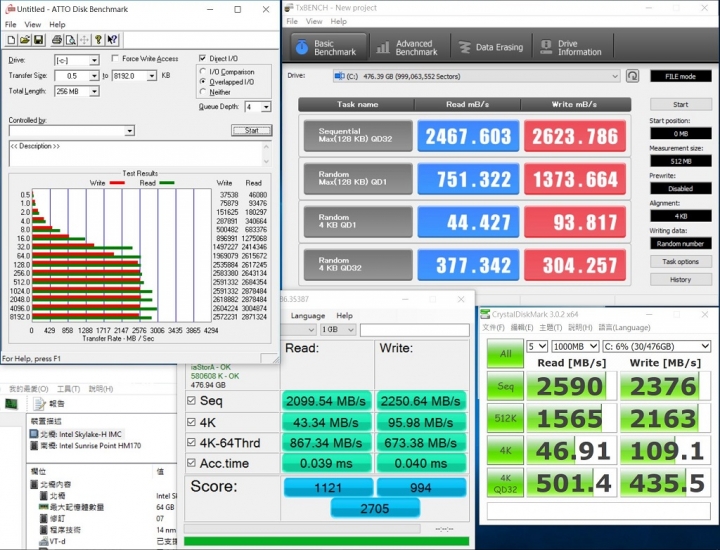 GIGABYTE Aero 14，NVMe SSD組RAID0的教學與測試
