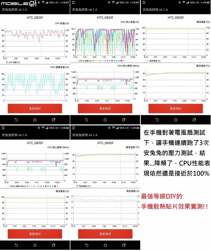 [原創文] 土炮製手機/平板散熱貼片DIY(改良版簡單製作)