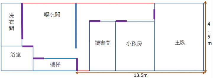 長型房空間規劃詢問