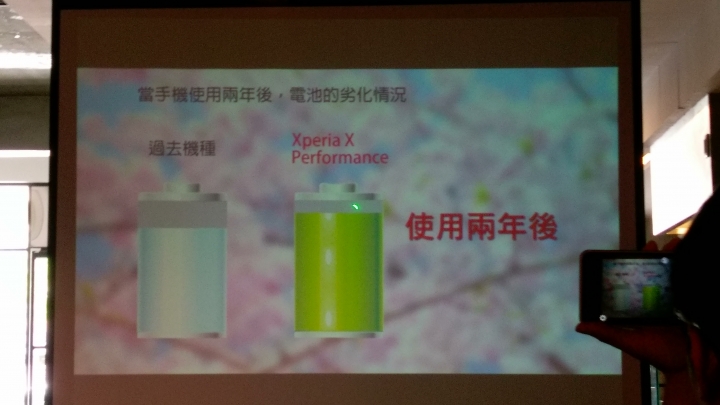 全新X魅力 Sony Xperia X系列高雄場體驗會心得分享