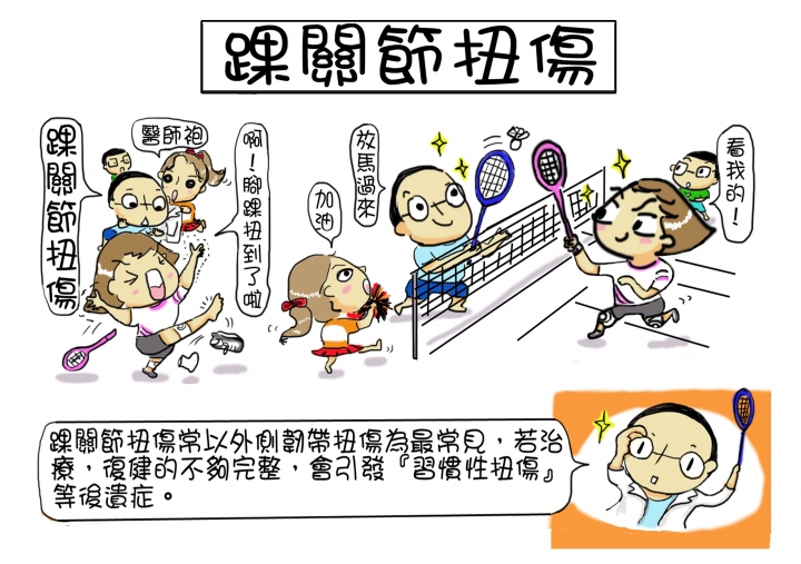 ~史上最完整 復健科 運動傷害衛教單 請服用~