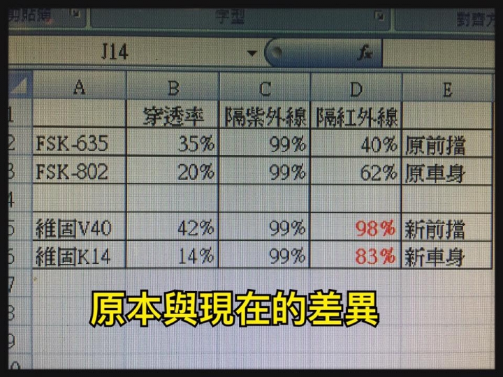 不專業之V-KOOL維固隔熱紙開箱文