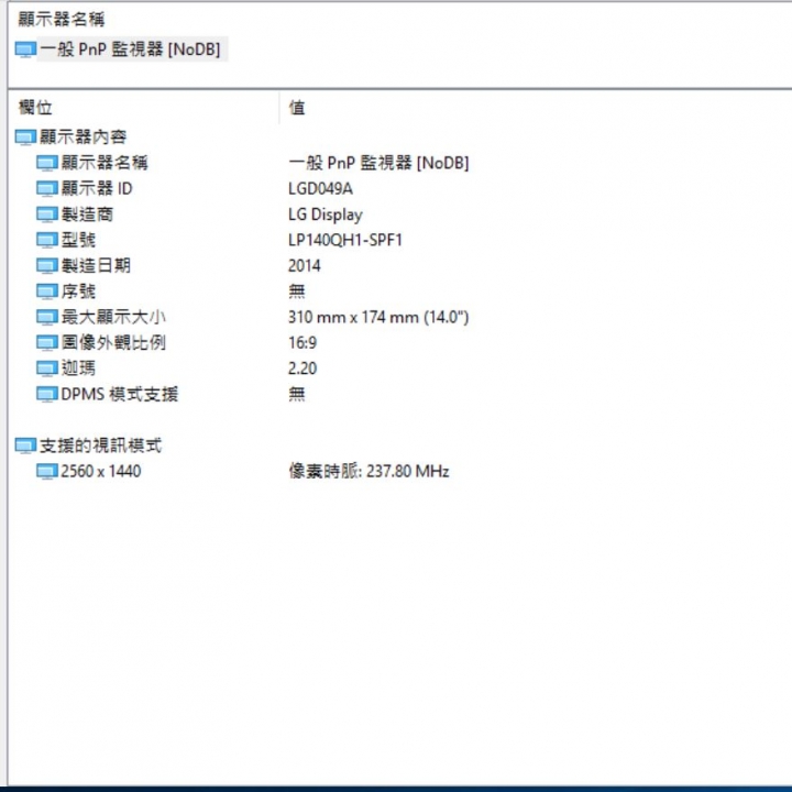 GIGABYTE Aero 14，電競，商務結合於一身的遊戲商務機