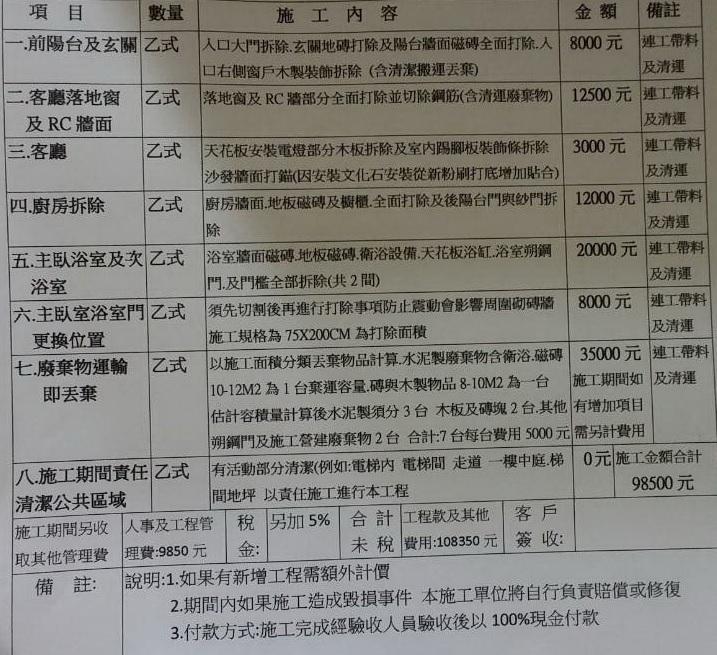 (請益)23年老屋裝潢拆除/泥作估價，是否合理?