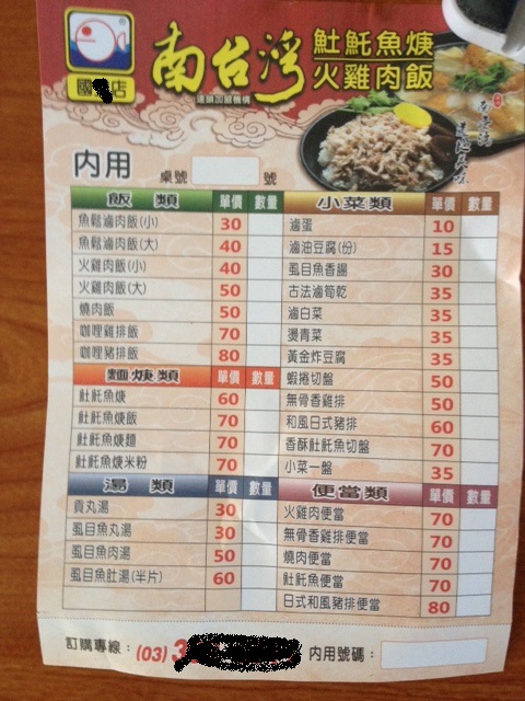 桃園市戶政事務所對面新開的店外帶便當,回家打開才想到,買之前先看菜色再決定啊
