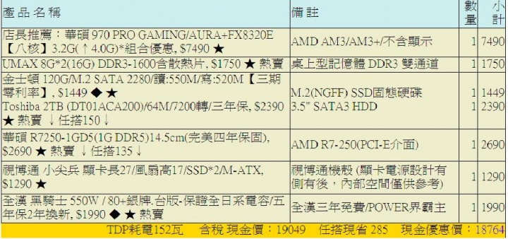 15-20K自組電腦 求健檢