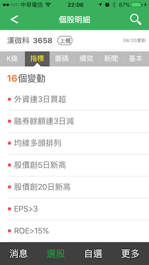 最近要被收購的華亞科、南亞科、漢微科