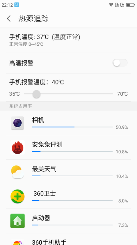 [開箱] C/P值突破天際的千元機，360手機 N4全網通版