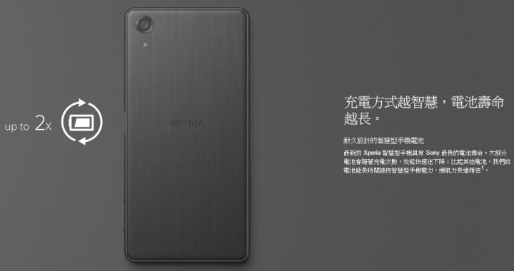 【體驗 】捕抓瞬間的感動 SONY Xperia X 系列 《台中場》