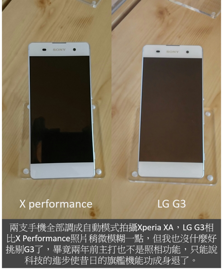 日本人的堅持《Xperia X系列手機》體驗會心得分享-台中場