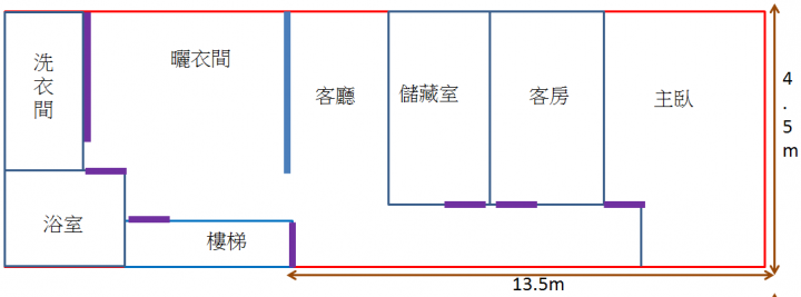 長型房空間規劃詢問