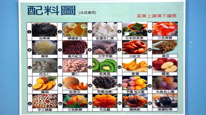 [台南][東區] 洛克爍克 Loke soke 冰品・豆花