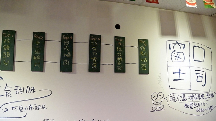 [台南][中西區] 窗口土司台南店