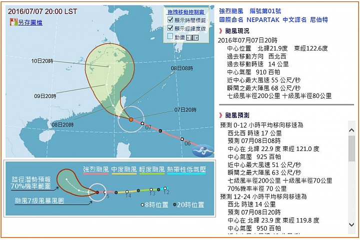 尼伯特強颱(接近上限)-台灣沉沒!!!