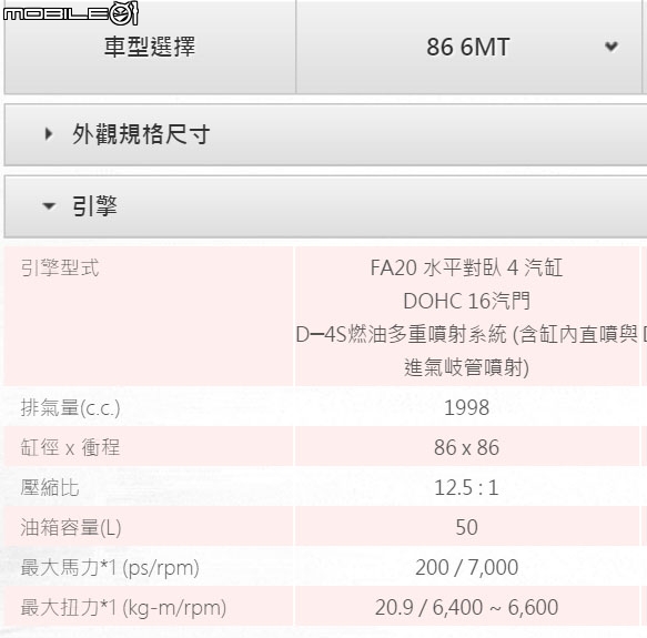 請教油電車的馬力扭力如何看？