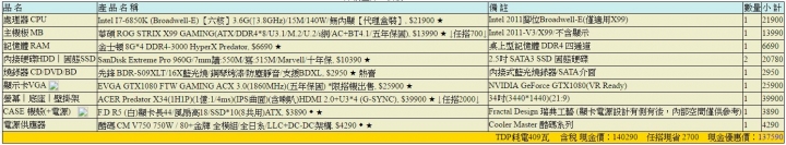 舊電腦升級  /  新電腦估價議價問題.