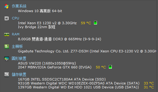 電腦想升級