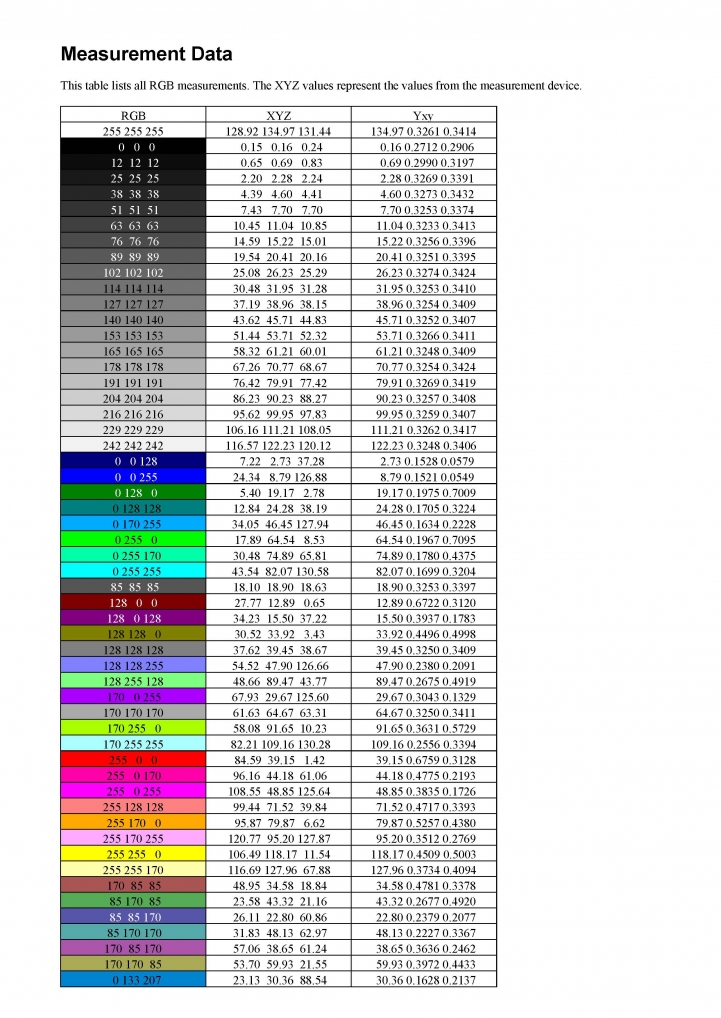 TESTBERICHT: Asus PA249Q_UGRA UDACT