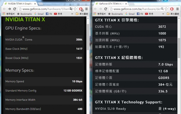 The NEW NVIDIA TITAN X (Pascal)
