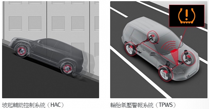 Toyota Corolla 2017 歐規