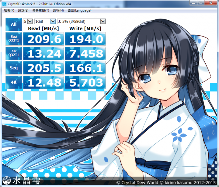 Sandisk Extreme CZ80-64G USB3.0 測速