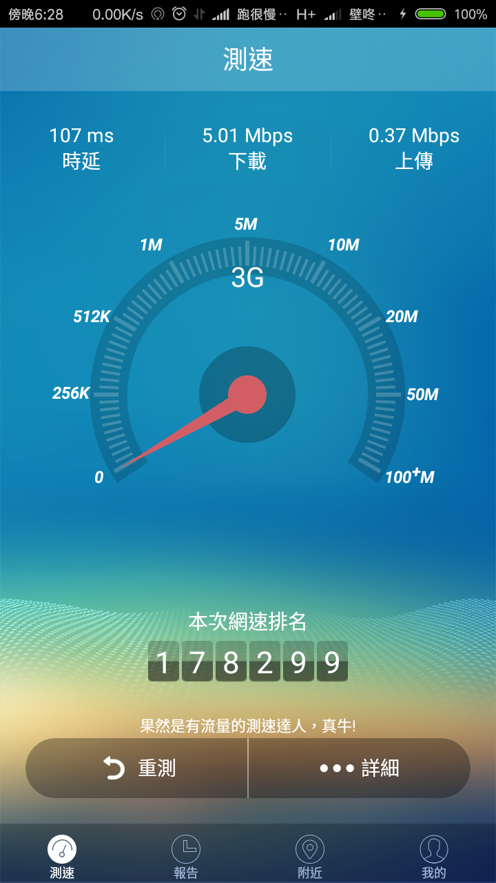 小米 NOTE 申請台灣之星體驗