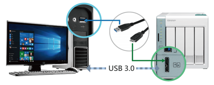 QNAP TS251A 新機使用心得(初入門者)簡單分享