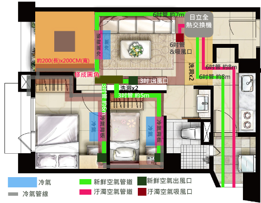 裝潢合理價請教 天花層板+架高收納收納開放和室平台+全熱交換機安裝