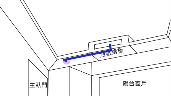裝潢合理價請教 天花層板+架高收納收納開放和室平台+全熱交換機安裝