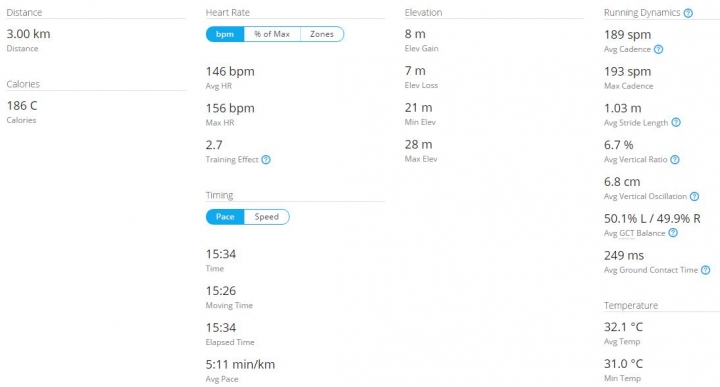 翔走的世代交替  [翔走4開箱 Skysensor Glide 4-Wide]