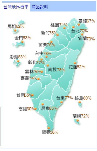 強颱尼伯特來勢洶洶，請大家務必做好防颱準備
