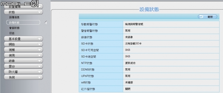 [開箱] Foscam R2 EF8166 [1080P無線IPCAM + Blue Iris]