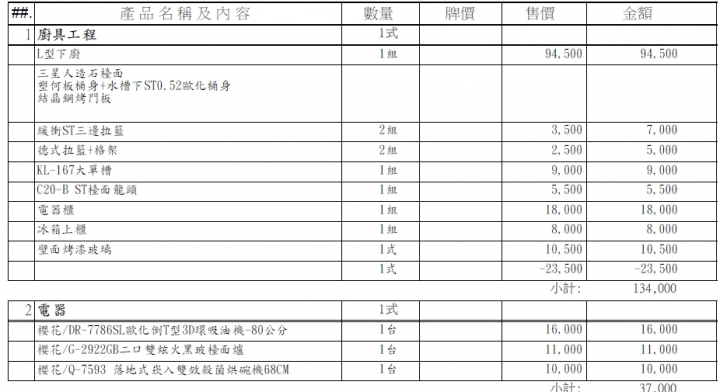 [請益]請問各位神人看一下裝潢估價單!!!