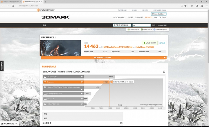 MSI GTX 1070 GAMING X 8GB對GTX 980 Ti：歡樂測試