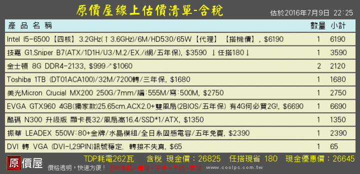 26645元遊戲機，最後確認