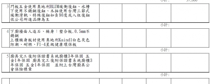 [請益]請問各位神人看一下裝潢估價單!!!