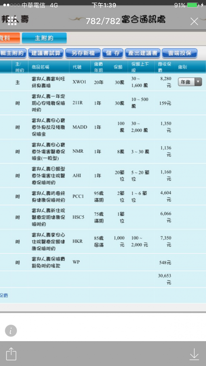 請教各位保險的問題
