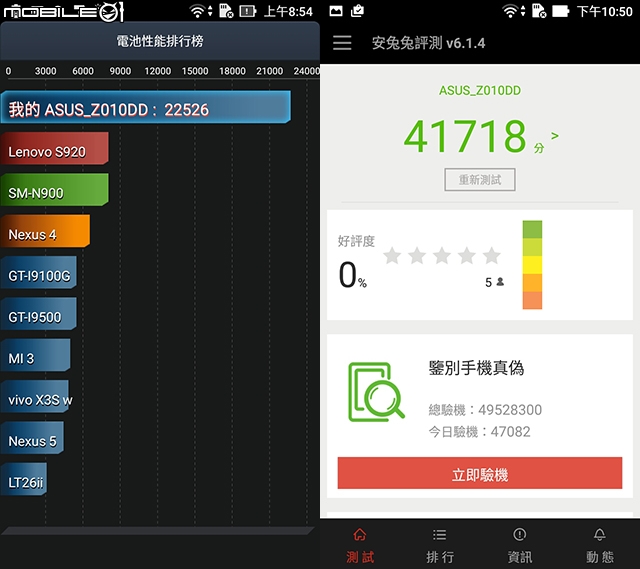 5000mAh超大電量 -- 華碩 ASUS ZenFone Max 開箱 + 反向回充測試
