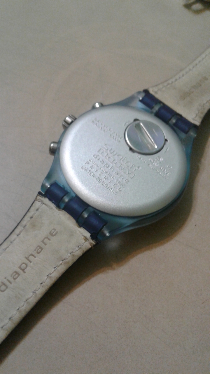 swatch求講解