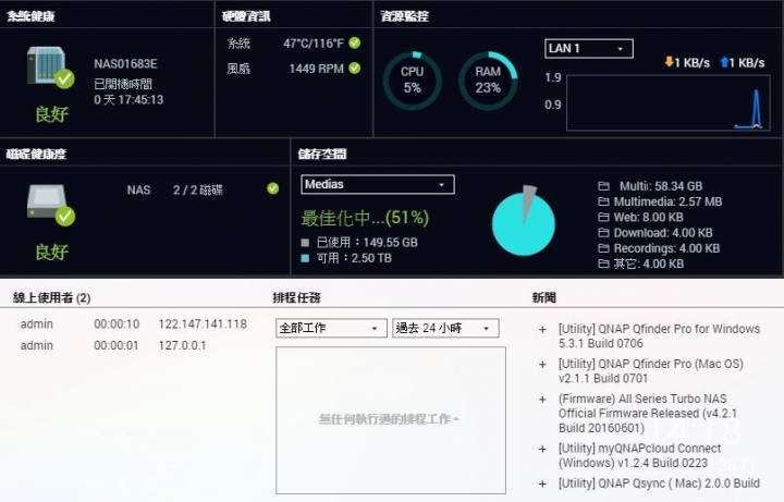 Qnap TS-251+ 影片撥放問題