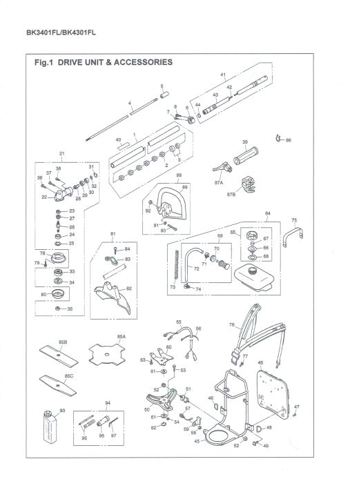 個人簡易工程-第70篇- 日本製造 全能 ZENOAH 小松 41.5cc cc 9 公斤 背負式 割草機 BK 4301 - 全機大保養 清潔 整理 維修 （收購篇） -製作紀錄