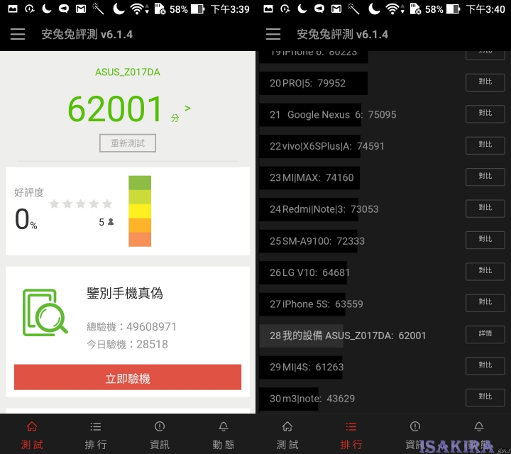 ASUS ZENFONE 3 ZE520KL 開箱☆