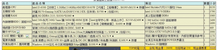 自組電腦 約2萬5上下 求健檢