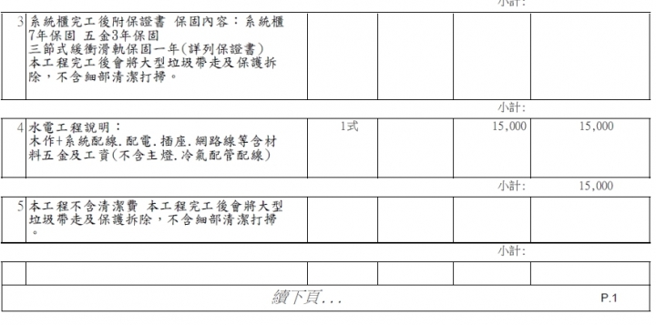 [請益]請問各位神人看一下裝潢估價單!!!