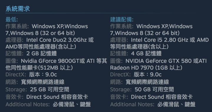 請問 軒轅劍外傳穹之扉(The Gate of Firmament) 能用 虛擬win10 玩嗎