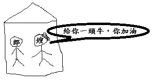 七夕故事不知有沒有60分