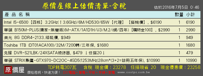 (幫忙健檢)自組電腦，只差機殼跟電源!!