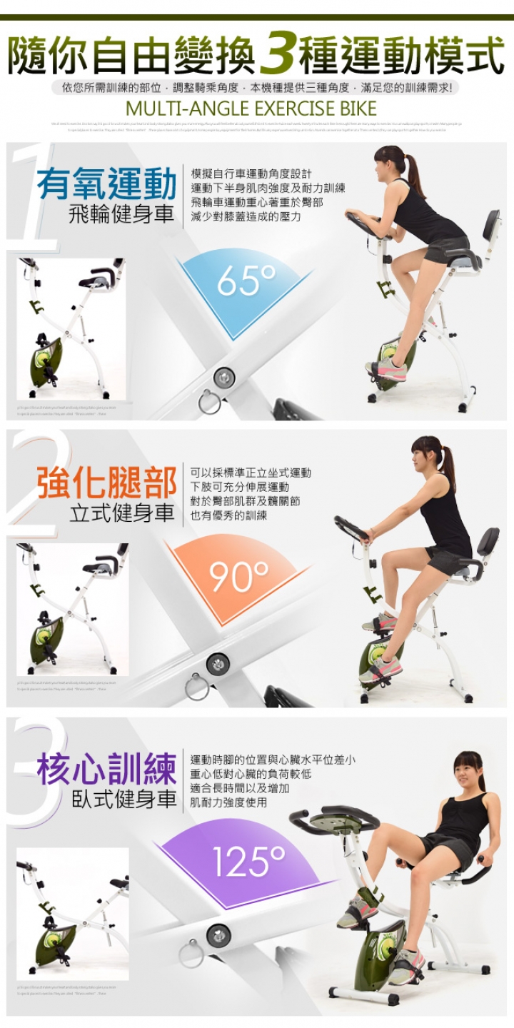 三合一健身車的65度模擬飛輪實用嗎?能當飛輪操?