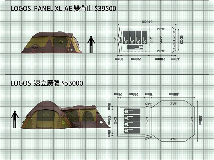[分享] Caleman & Snow Peak & Logos 一房一廳隧道帳比較圖